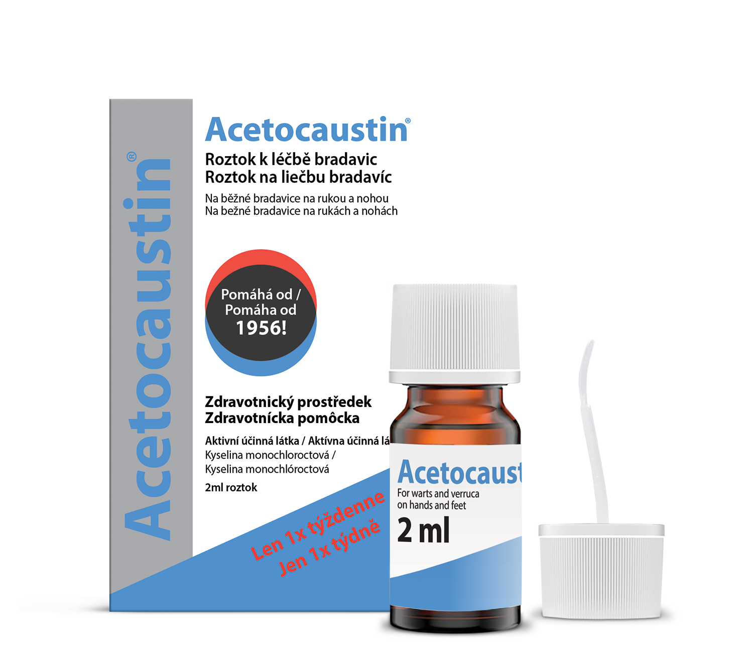 Acetocaustin Roztok na liečbu bradavíc