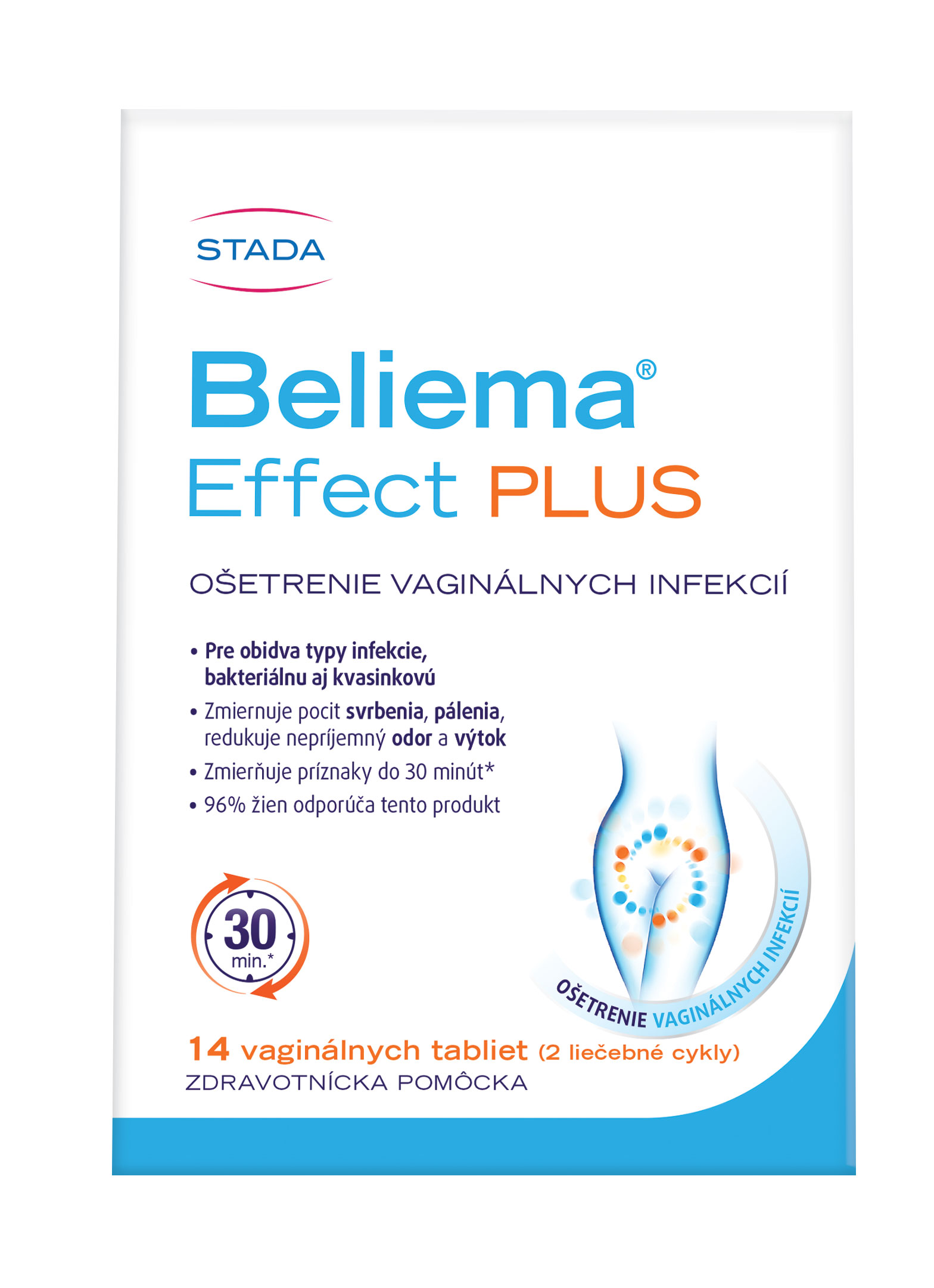 Beliema Effect PLUS vaginálne tablety