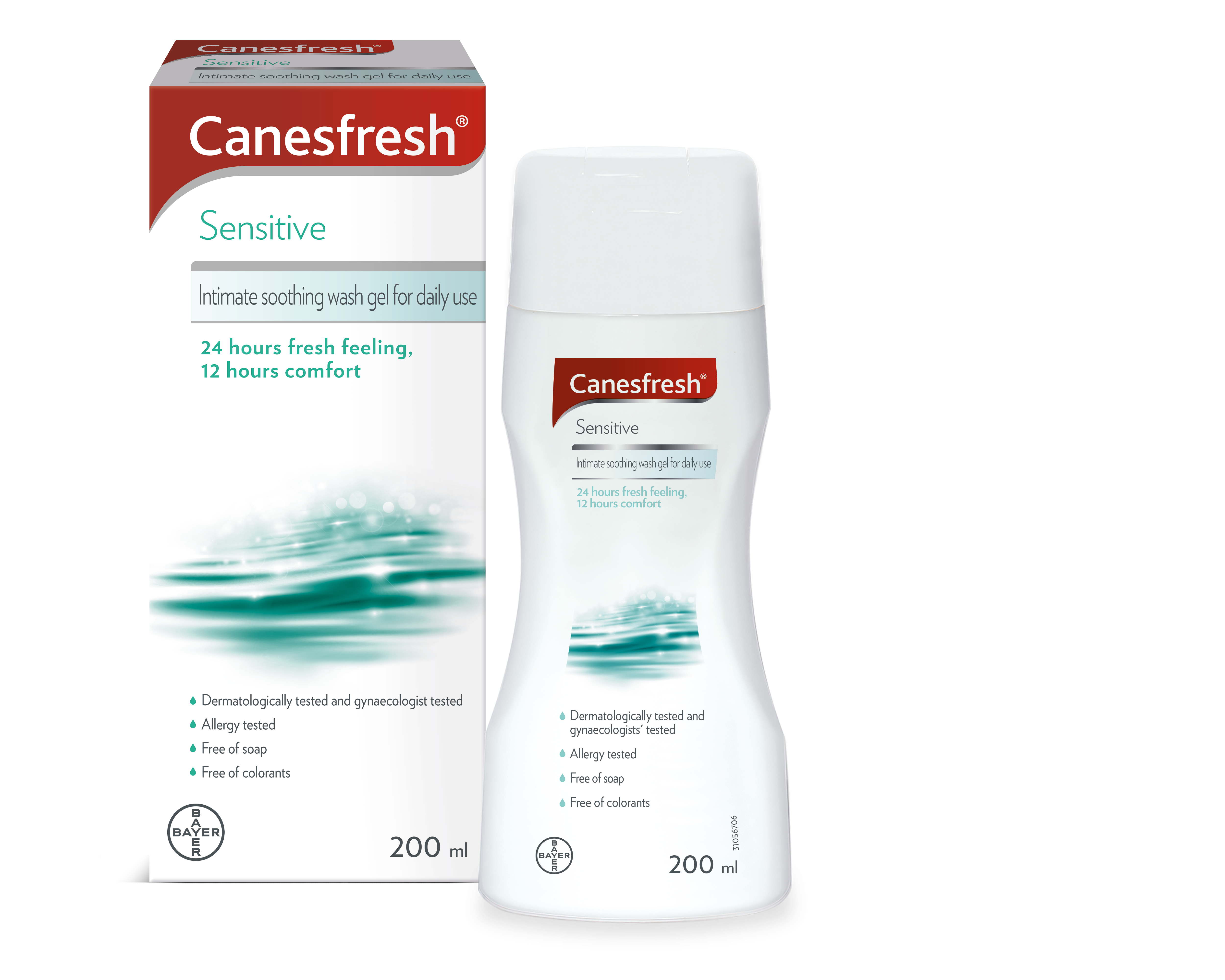 Canesfresh® Sensitive Intímny umývací gél