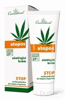 Cannaderm ATOPOS - šampón na vlasy