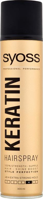 Syoss lak na vlasy Keratin