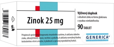 GENERICA Zinok 25 mg