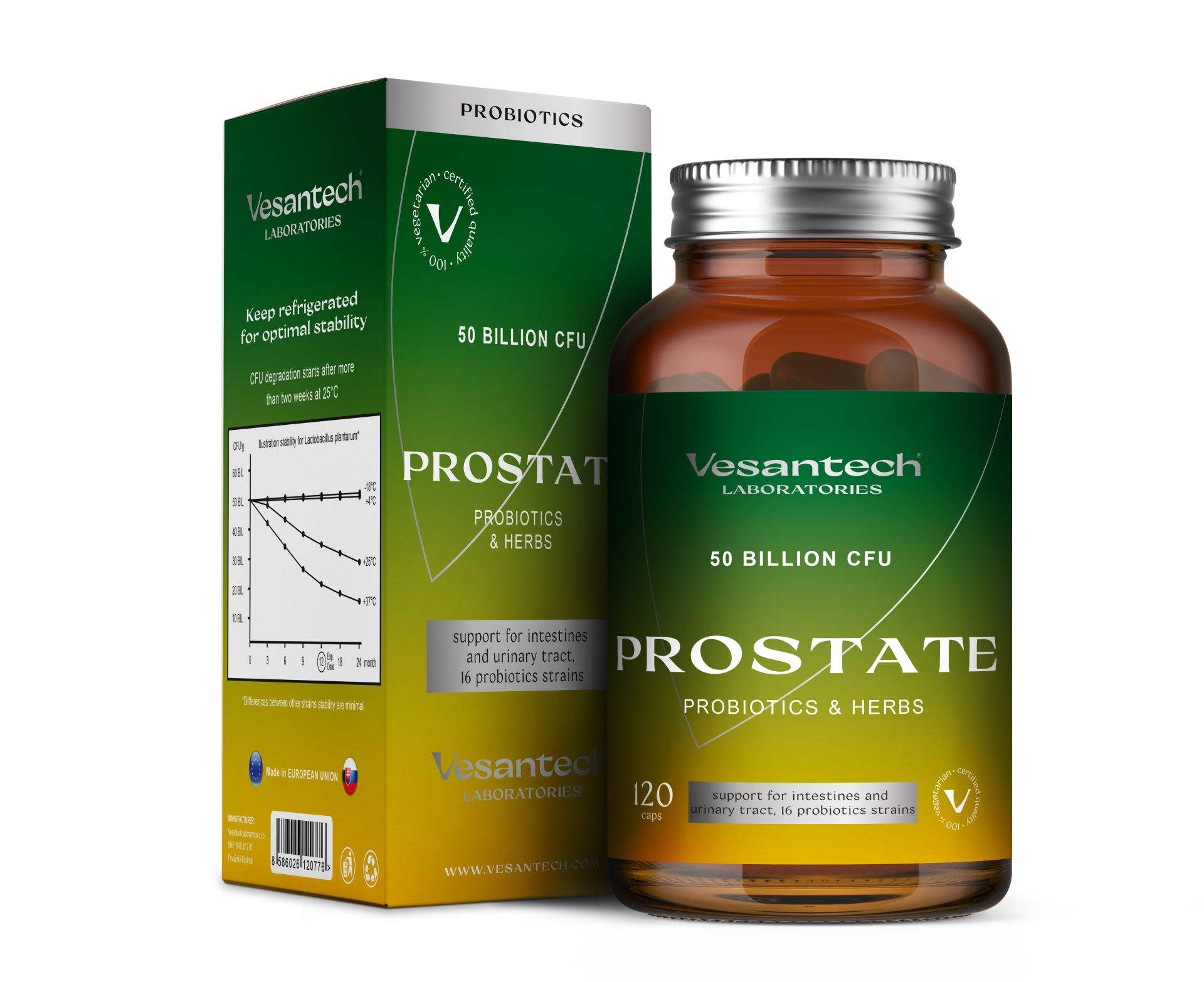 Vesantech Prostate probiotiká